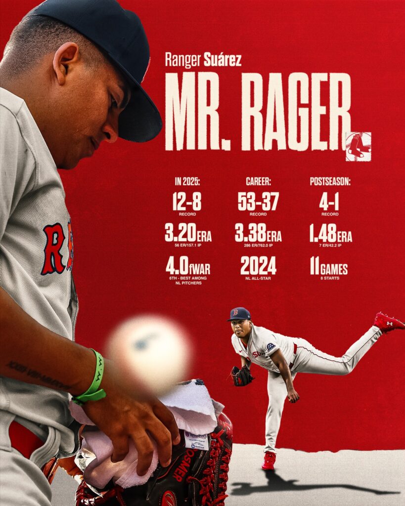 Ranger Suarez